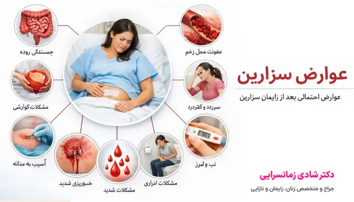 عوارض سزارین